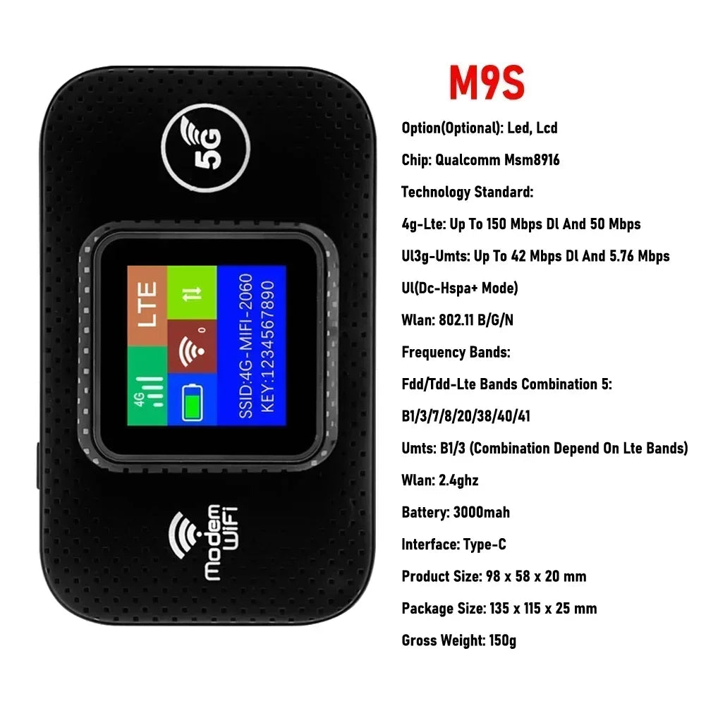 Portable R.E.D. Shopping 4G/5G Mobile WiFi Router with SIM card slot and 150Mbps speed, compact computer accessory for internet access.