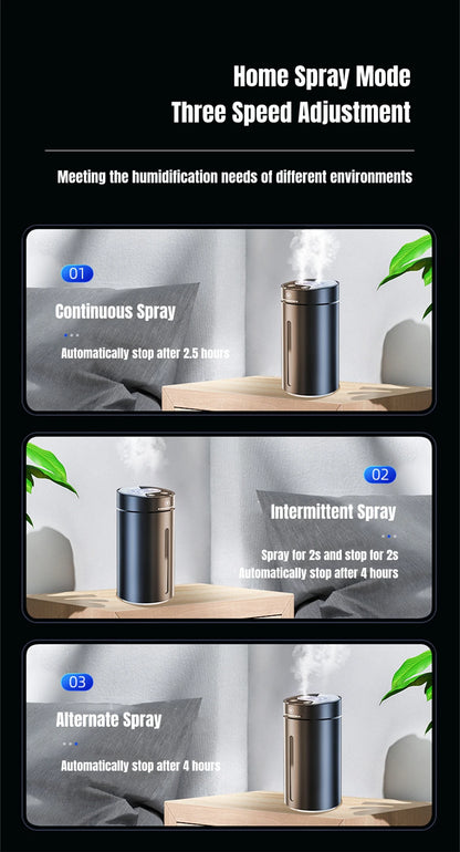 R.E.D. Shopping Zai Xiao 380ML double spray vehicle air humidifier with mood light, USB charging, and essential oil diffuser in car interior