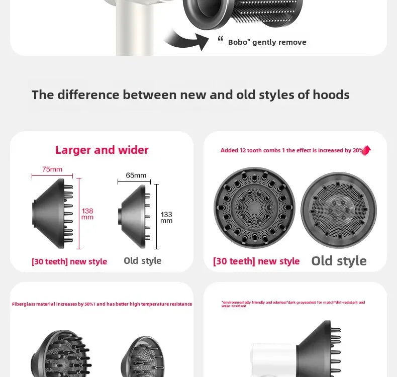 Xiaomi Mijia H501 / H501SE Hair Dryer Nozzle & Styling Attachments