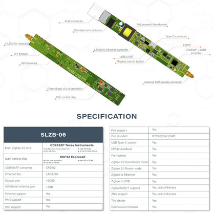 SMLIGHT SLZB-06 Zigbee 3.0 Gateway – Ethernet, USB & WiFi with PoE