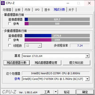 Modified Laptop CPU to LGA 1151 — Xeon E-2286M / E-2276M / E-2176M / E-2186M (QTJ0 QTJ1 QTJ2 QQLT QQLS)