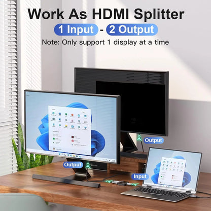Vention HDMI 2.0 Splitter Switch | 2-in-1 Bi-Directional | 4K@60Hz | 18Gbps | PS5 Xbox Laptop
