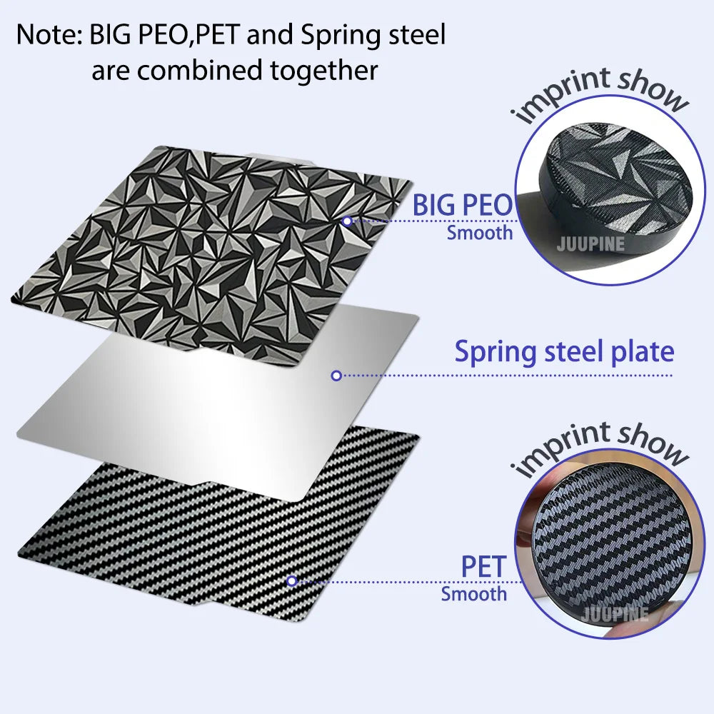 JUUPINE Spring Steel Build Plate for Bambu Lab – 257x257mm, For X1C / P1S / P2S / A1 / X2D