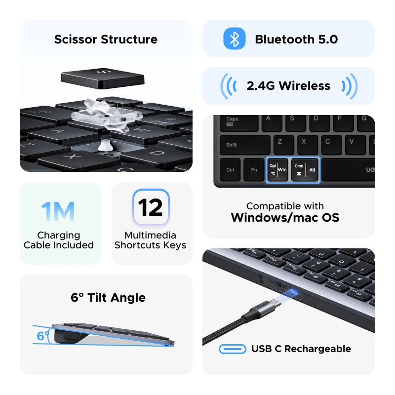 UGREEN Wireless Keyboard – Bluetooth 5.0 & 2.4G, 99 Keys, EN/RU Layout, USB-C Rechargeable | MacBook, iPad, PC, Tablet