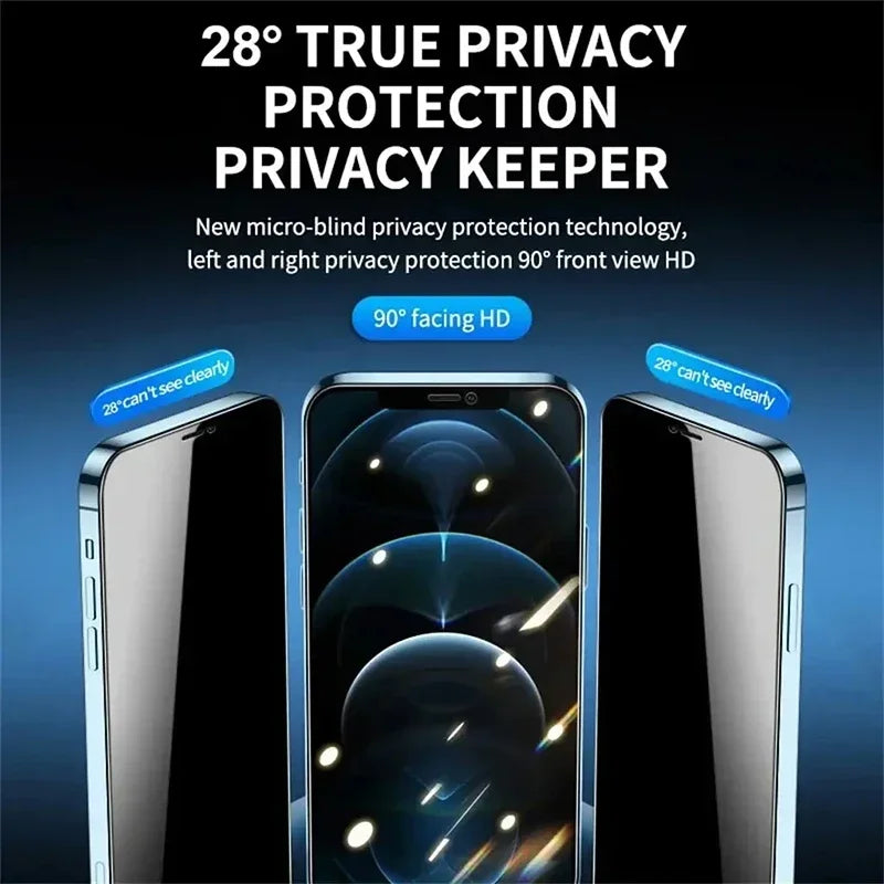 6-in-1 Anti-Spy Privacy Screen Protector for iPhone 16/15/14/13/12/11 – Tempered Glass + Camera Glass