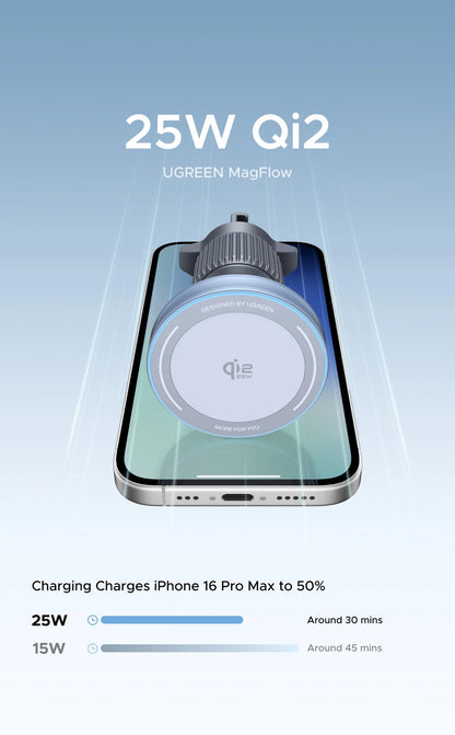 UGREEN Qi2.2 25W Magnetic Car Phone Holder & Wireless Charger | MagSafe Compatible for iPhone 17/16 Pro Max
