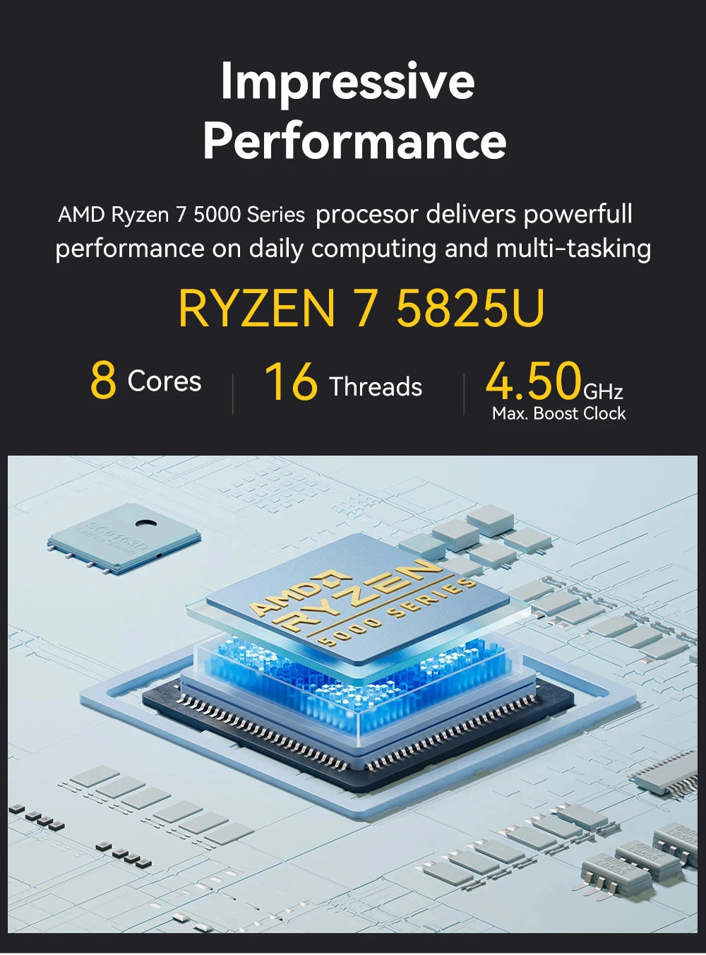 NAS Mini PC – Intel N150 / Ryzen 7 5825U, 2.5G Dual Ethernet, WiFi 6, M.2 NVMe, RAID, Windows 10/11