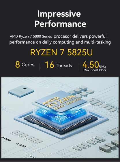 NAS Mini PC – Intel N150 / Ryzen 7 5825U, 2.5G Dual Ethernet, WiFi 6, M.2 NVMe, RAID, Windows 10/11