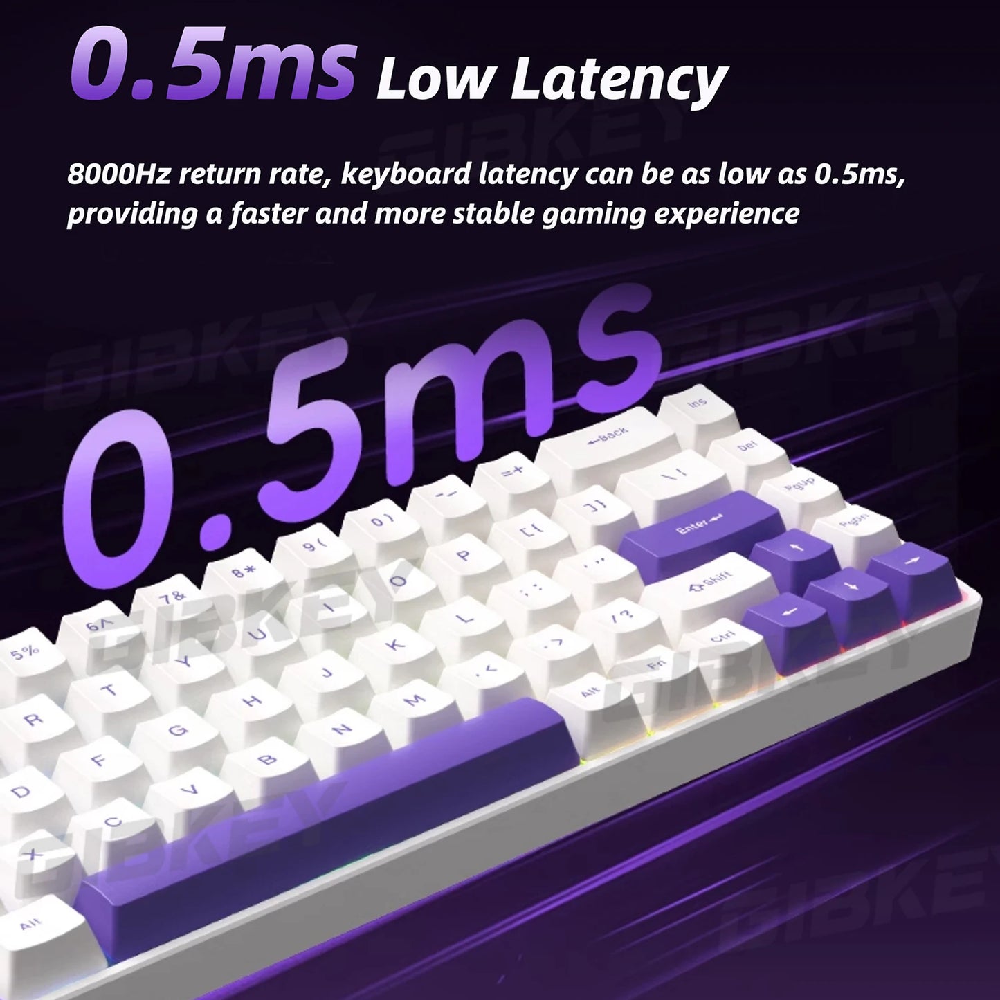 GIBKEY Raven 68 Magnetic Axis Mechanical Keyboard – 8K Return Rate, Hot-Swap, RGB