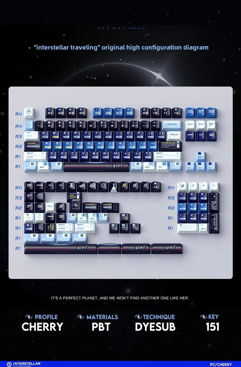Titan Nation Interstellar Crossing Keycaps Original Height PBT Material PC Transparent Thermally Sublimated HighQuality 144 Keys