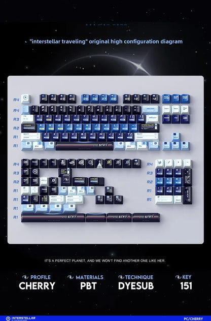 Titan Nation Interstellar Crossing Keycaps Original Height PBT Material PC Transparent Thermally Sublimated HighQuality 144 Keys