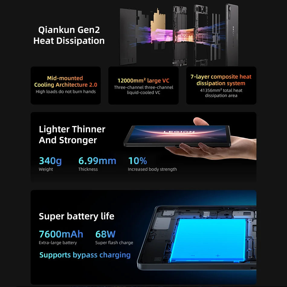 Lenovo Legion Y700 2025 – 8.8" 165Hz Gaming Tablet, Snapdragon 8 Elite, 7600mAh
