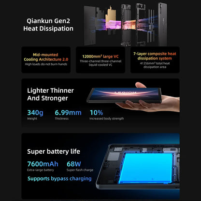 Lenovo Legion Y700 2025 – 8.8" 165Hz Gaming Tablet, Snapdragon 8 Elite, 7600mAh