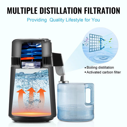 SucceBuy Water Distiller 4L – 750W Countertop Pure Water Purifier & Distilled Water Maker