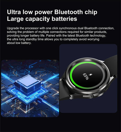 2025 Smart Watch 6 – AMOLED HD Screen, 100+ Sport Modes, IP68 Waterproof, Android & iOS