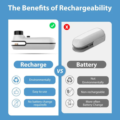 2-in-1 Mini Handheld Heat Sealer – USB Rechargeable Bag Sealer