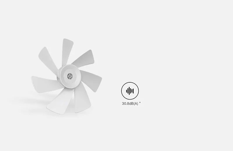 Xiaomi MIJIA Floor Fan — 7 Blade, 90° Wide-Angle Oscillation, Mi Home APP Control, Wired