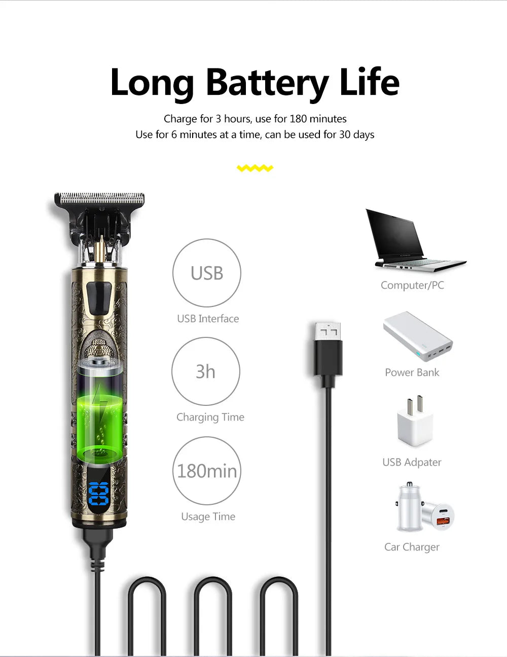 R.E.D. Shopping T9 LCD electric hair clipper with oil head precision trimmer for men, featuring a sleek black design and LCD display.