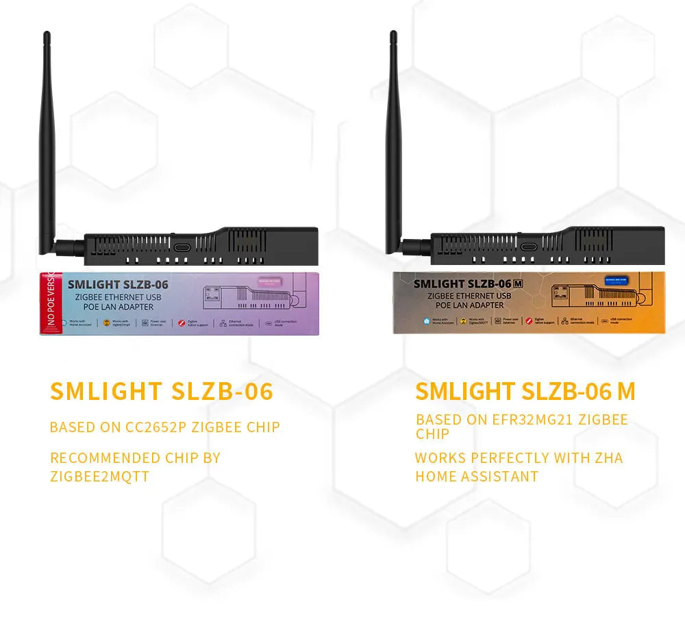 SMLIGHT SLZB-06 Zigbee 3.0 Gateway – Ethernet, USB & WiFi with PoE