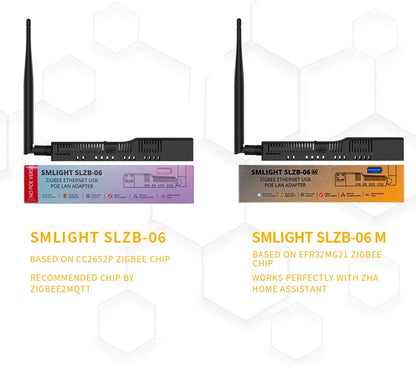 SMLIGHT SLZB-06 Zigbee 3.0 Gateway – Ethernet, USB & WiFi with PoE