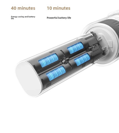 Xiaomi 22000Pa Lightweight Cordless Handheld Vacuum Cleaner