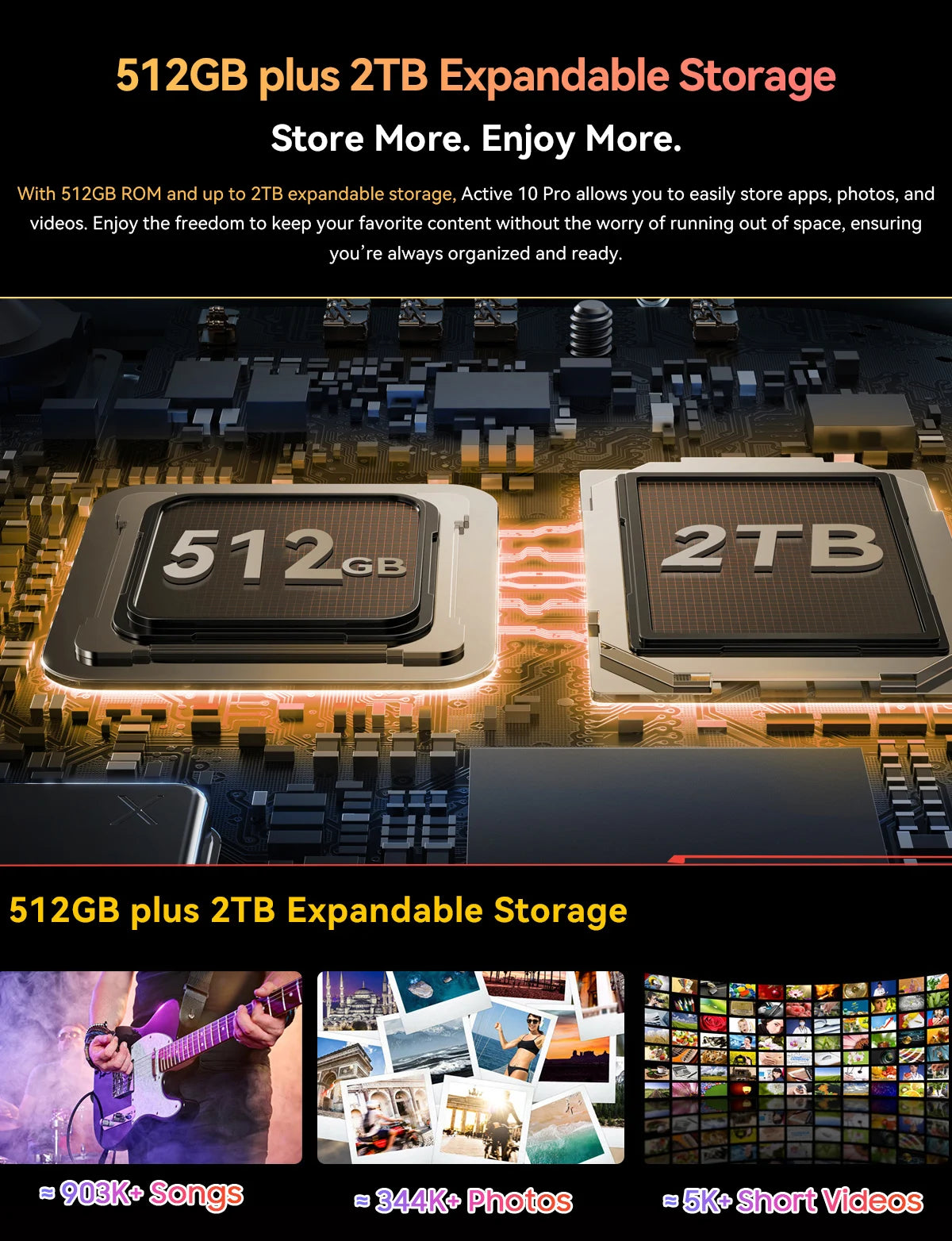 Blackview Active 10 Pro Rugged Tablet – 5G, 11" FHD+, 12GB+512GB, 30000mAh, 108MP