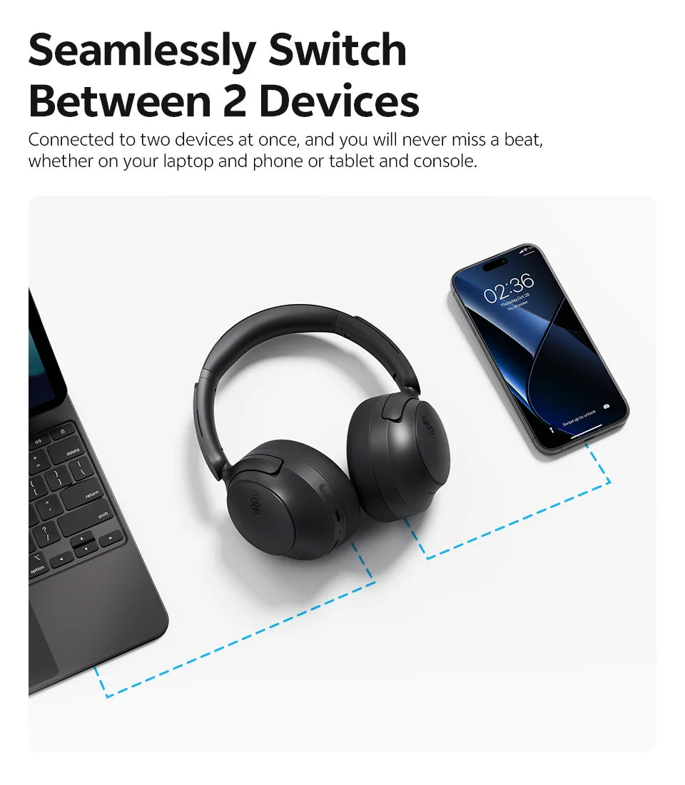QCY H3S ANC Over-Ear Headphones – -56dB, LDAC, Dual Driver, Bluetooth 6.0, 102Hrs
