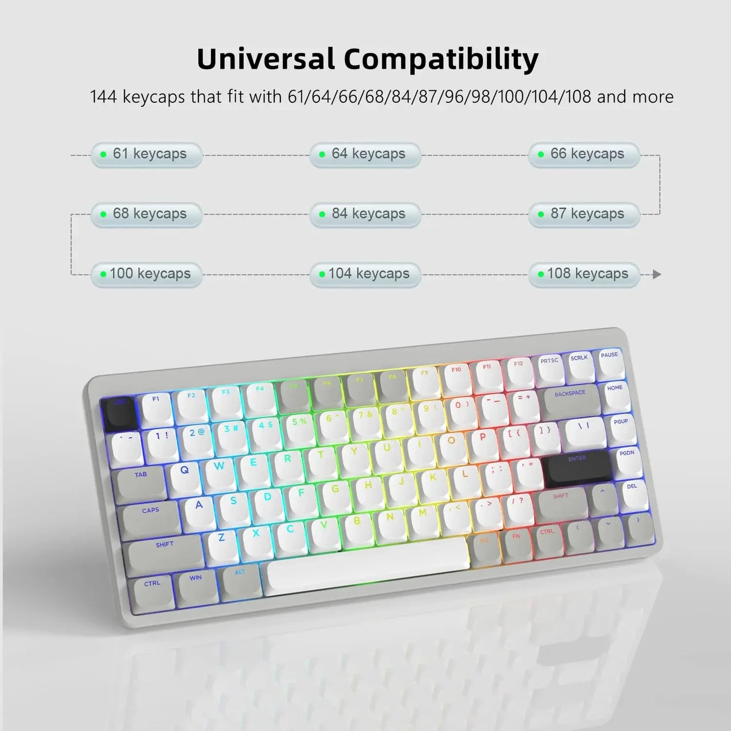 143 Key Low Profile PBT Keycaps – RGB Shine-Through, 60%/87/104, Cherry/Gateron MX