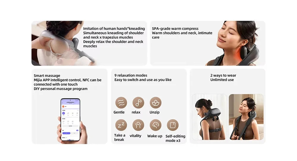 Xiaomi MIJIA Smart Neck & Shoulder Massager – Integrated Massage with Hot Compress
