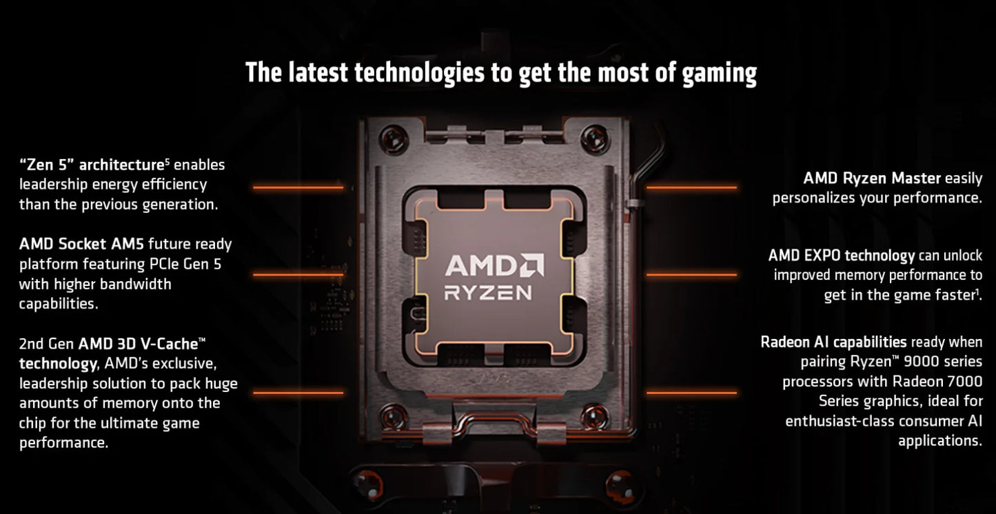 AMD Ryzen 7 9800X3D – 8C/16T, 5.2GHz, 96MB 3D V-Cache, AM5, 120W