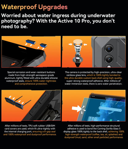 Blackview Active 10 Pro Rugged Tablet – 5G, 11" FHD+, 12GB+512GB, 30000mAh, 108MP