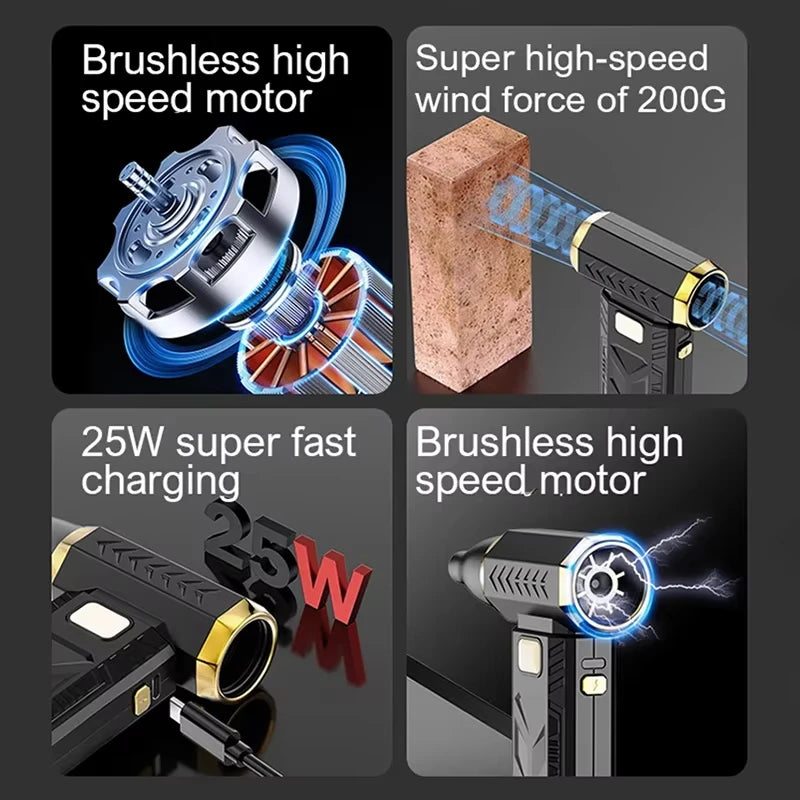 BMAD Brushless Turbo Air Blower – 2-in-1 Dust Blower & Vacuum, 6-Speed, Ultra-Strong Wind, USB 5V for Home Cleaning