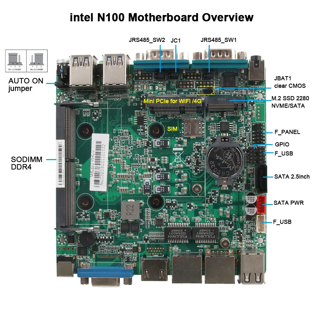 Fanless Industrial Mini PC – Intel N100, Dual LAN, 2x COM RS232/RS485, 4G LTE, GPIO, WiFi, Windows/Linux