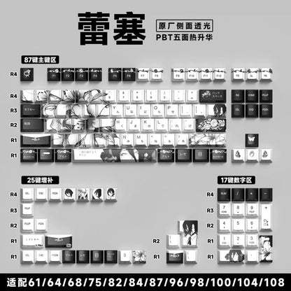 Chainsaw Man Anime Keycaps – PBT Dye-Sub, Cherry Profile, 74–140 Keys, for Mechanical Keyboard