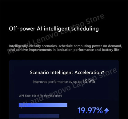 Xiaomi Redmi Book 16 2025 – Intel Core i5-13500H, 32GB RAM, 1TB SSD, 16" 2.5K 120Hz