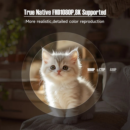 Magcubic L018 Native 1080P Portable Projector – 650 ANSI, Android 14, Auto Keystone, WiFi 6, BT5.4
