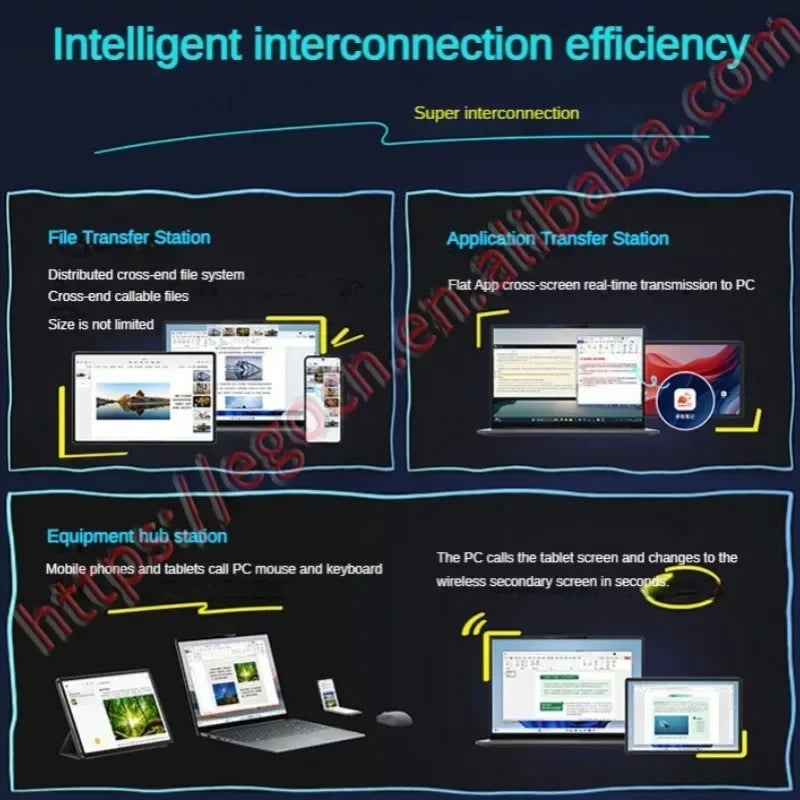 Lenovo Xiaoxin Pad Pro 12.7 (2025) – 2944x1840 LCD, 10200mAh, WiFi, Android Tablet