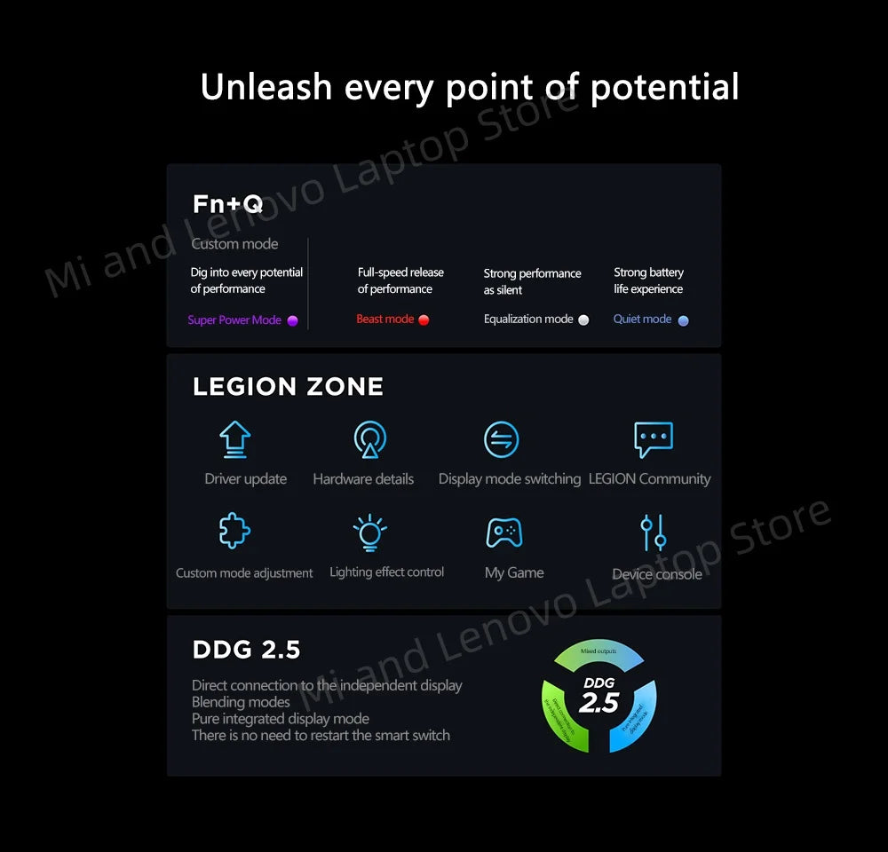 Lenovo Legion R7000 2025 Gaming Laptop — Ryzen 7 H255, RTX 5050 8G, 16GB, 512GB, 15.3" 2.5K 180Hz
