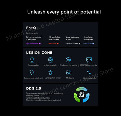 Lenovo Legion R7000 2025 Gaming Laptop — Ryzen 7 H255, RTX 5050 8G, 16GB, 512GB, 15.3" 2.5K 180Hz