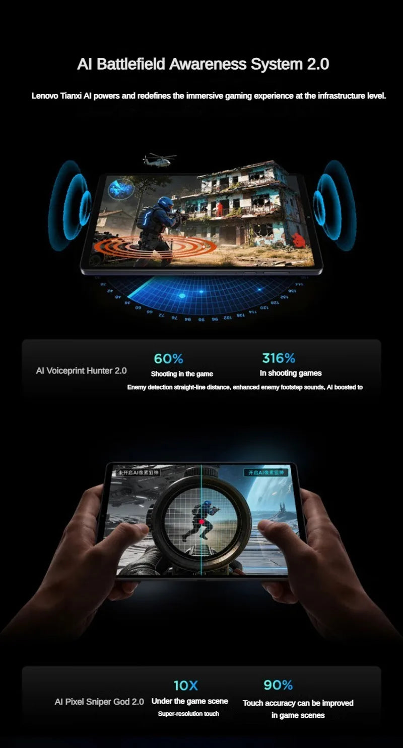 Lenovo Legion Y700 5th Gen | Snapdragon 8 Elite | 8.8" | 9000mAh | 50MP | Gaming Tablet 2025