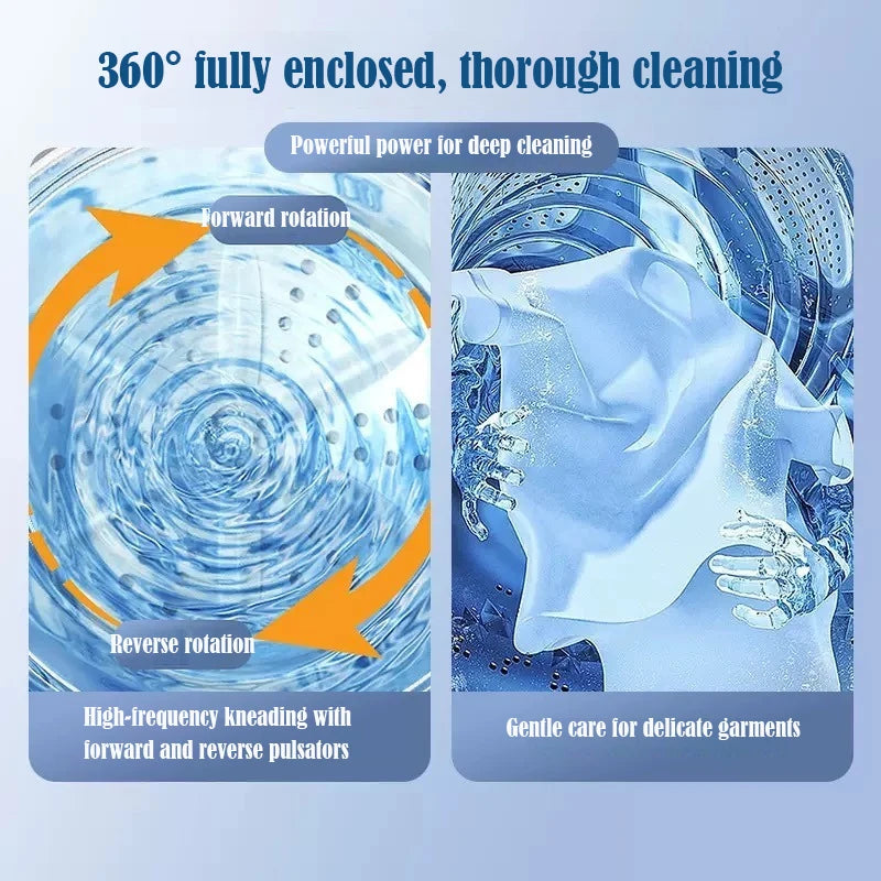 Mi Portable Mini Washing Machine 1.5L — Wireless Underwear & Socks Cleaner, LED Laundry Bucket
