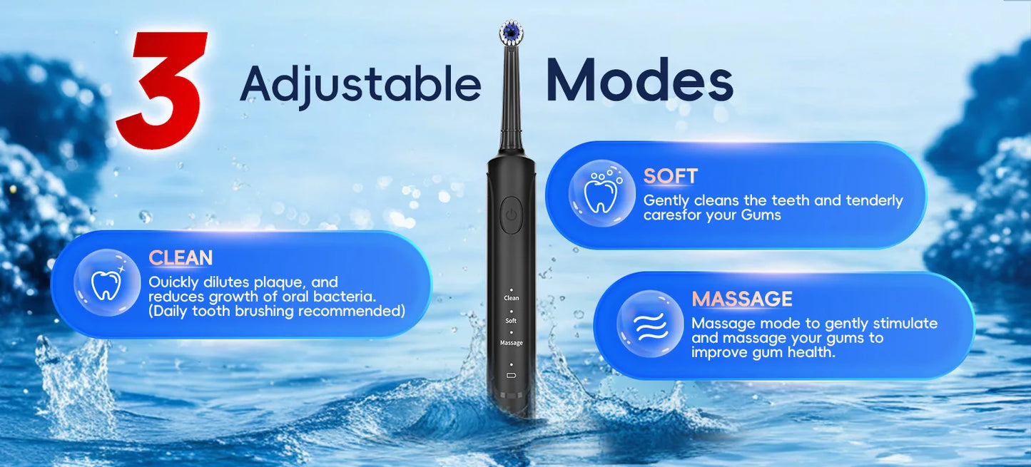 Electric Toothbrush T37 Sonic – 3 Modes, Rotation Clean with 4 Replacement Heads