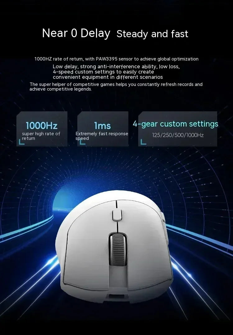 Metaphyuni Metapanda P1 Pro Wireless Gaming Mouse – PAW3395, Low Latency, Lightweight, Ergonomic
