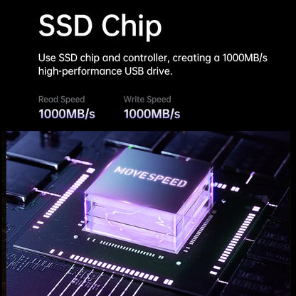 MOVESPEED 1000MB/s USB 3.2 Gen2 Flash Drive – Type-C Solid State Pen Drive 128GB–2TB