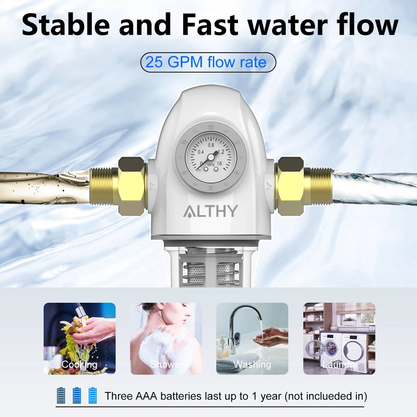 ALTHY PRE-AUTO2 Whole House Backwash Prefilter – Auto Self-Cleaning Sediment Filter