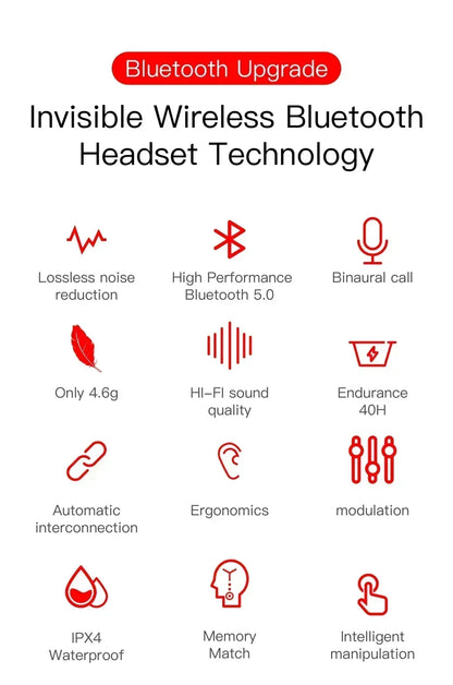 E6S TWS Wireless Bluetooth Earphones - Noise Cancelling with Microphone