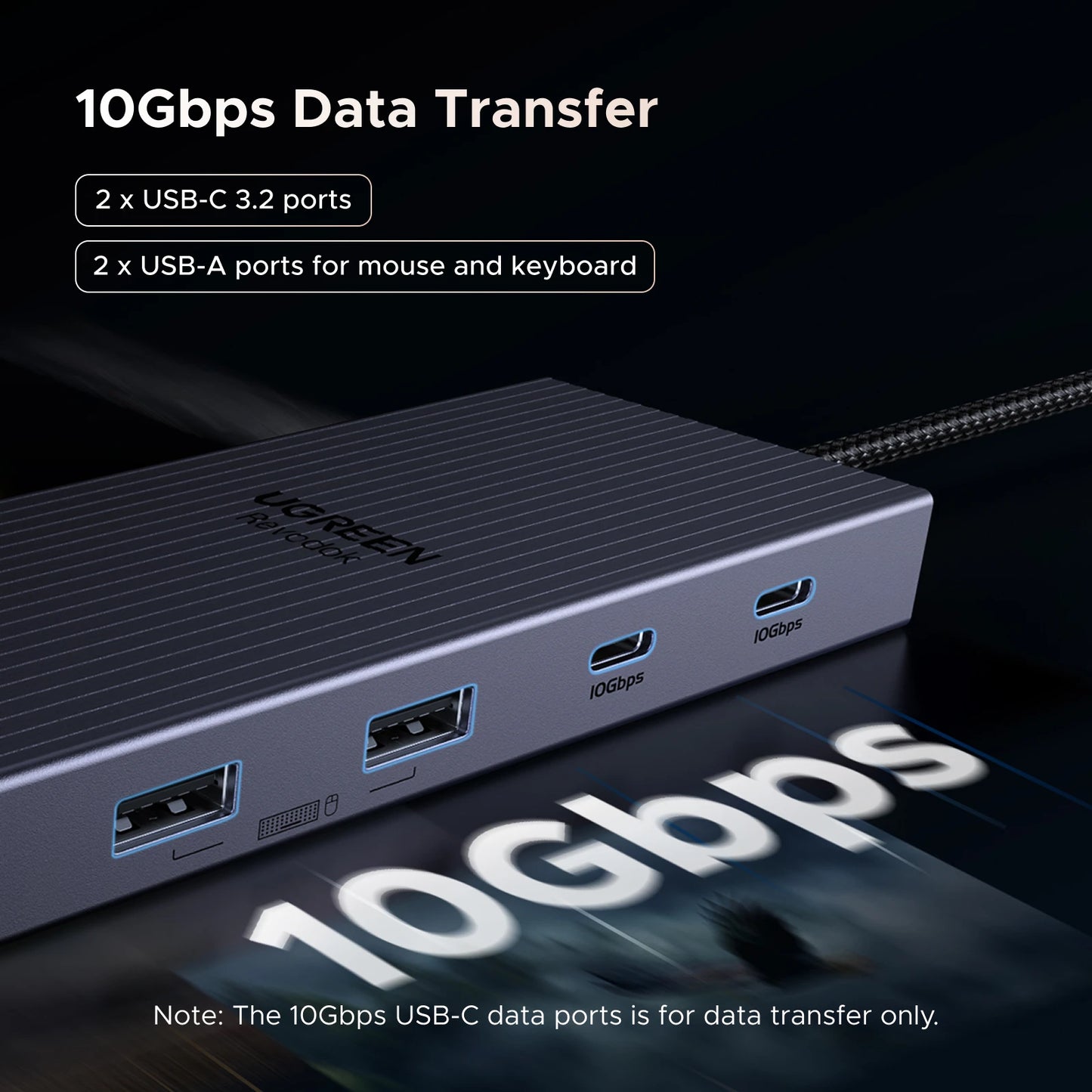 UGREEN 12-in-1 USB-C Docking Station – 2x4K HDMI, DP, 10Gbps USB3.2, PD100W, SD/TF, RJ45