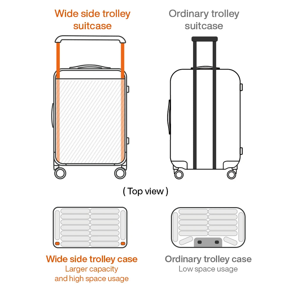 Mixi Wide Handle Hardside Suitcase M9276