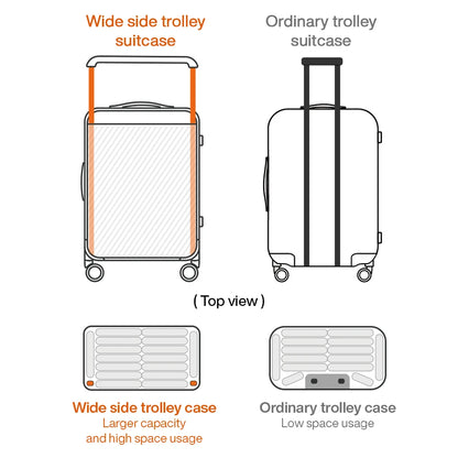 Mixi Wide Handle Hardside Suitcase M9276