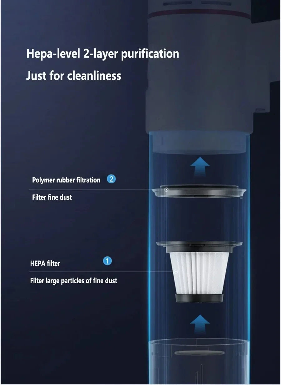 Xiaomi 95000Pa Cordless Handheld Vacuum Cleaner – Wireless, Metal Strainer, Home & Car